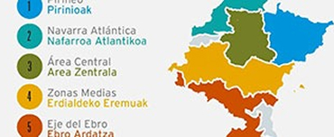 Instrumentos de ordenación del territorio